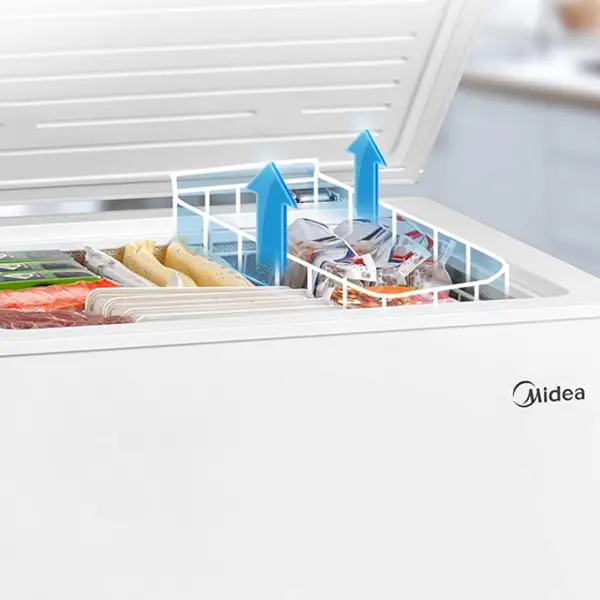 Freezer Midea 5 Cu.Ft