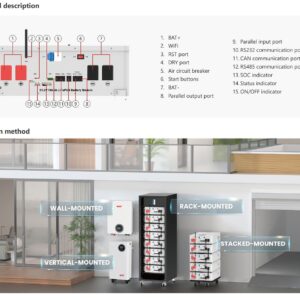 Batterie Lithium MUST 5kW