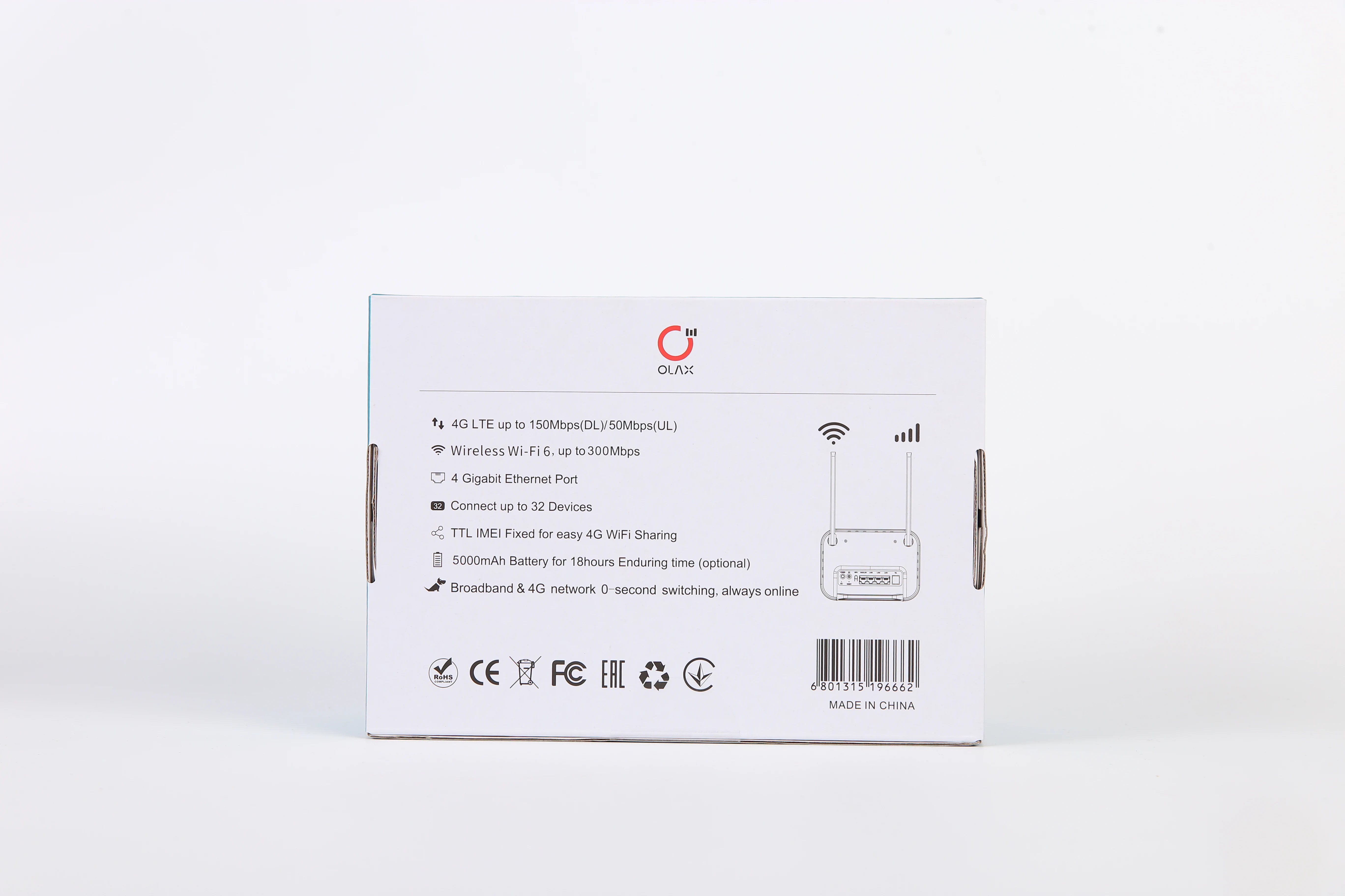 AX8 Pro 2 antennes externes 300mbps – Image 5