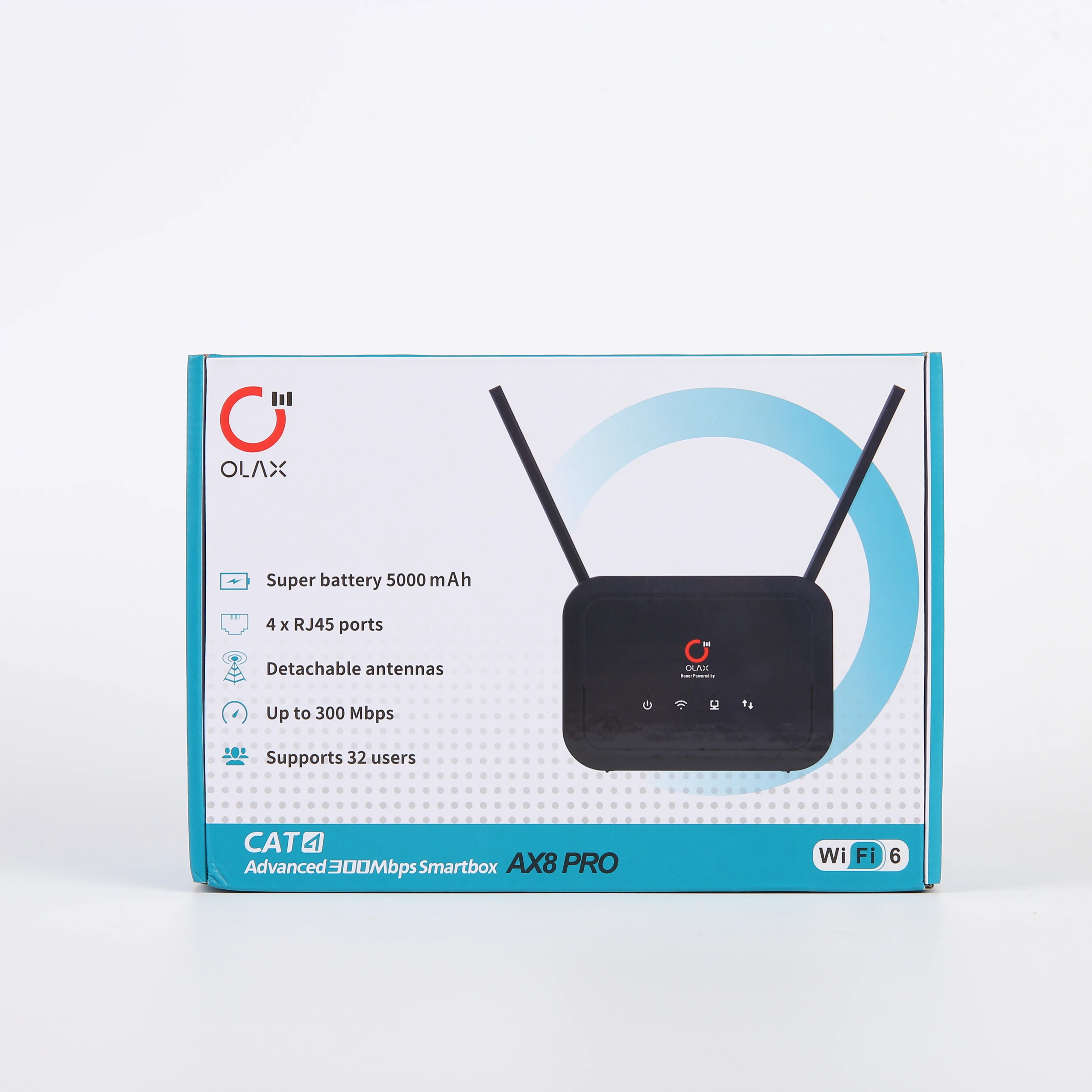 AX8 Pro 2 antennes externes 300mbps – Image 3